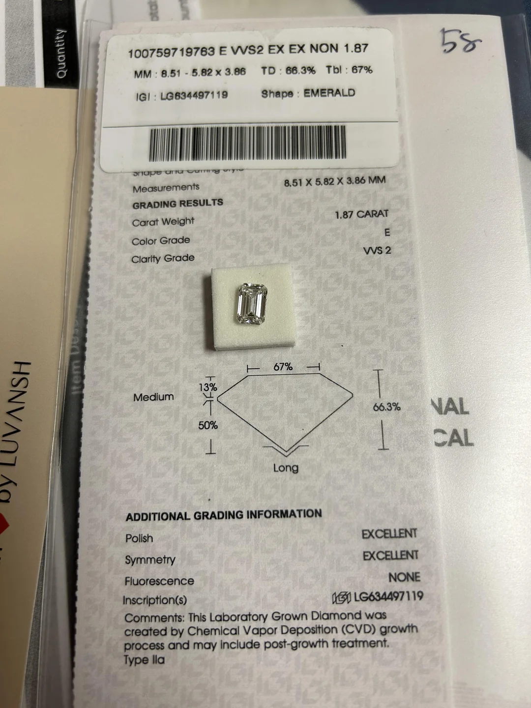 customer